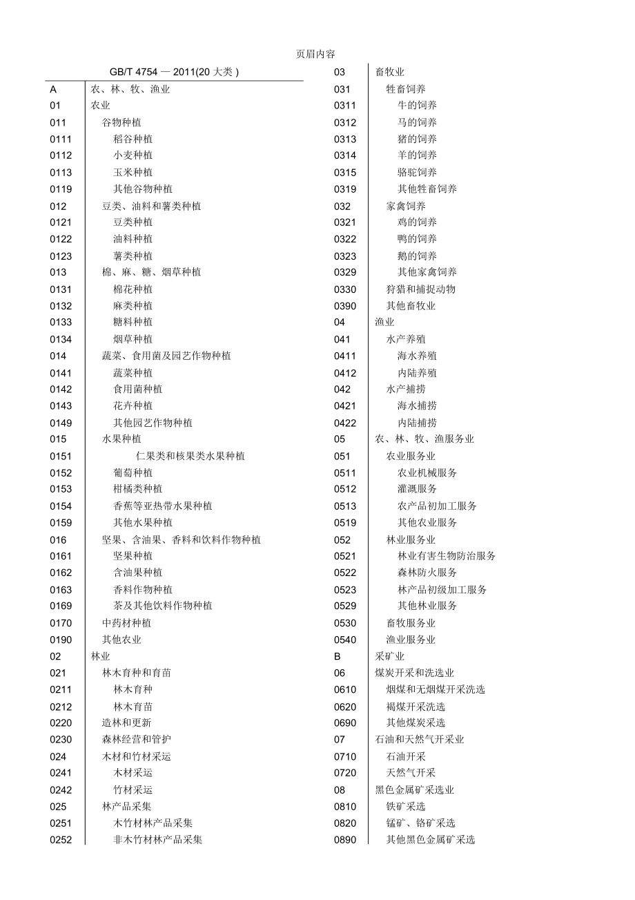 国标行业分类