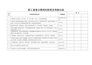 職工食堂主管崗位職責(zé)及考核辦法