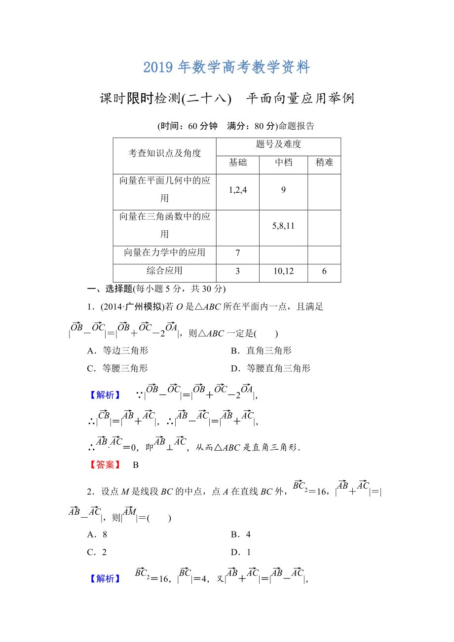 高三數(shù)學(xué)理,山東版一輪備課寶典 【第4章】課時限時檢測28_第1頁