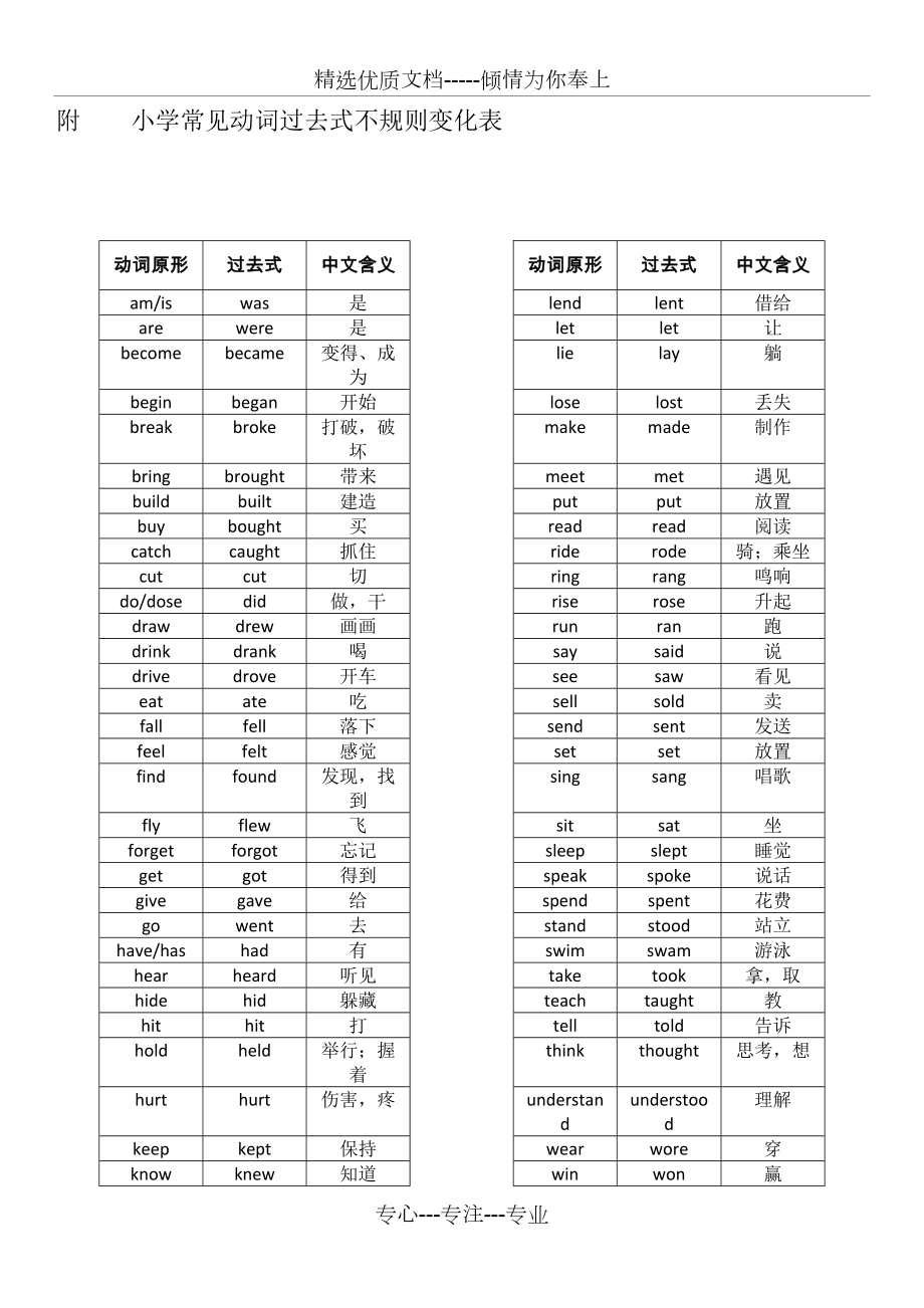 小学常见动词过去式不规则变化表共1页