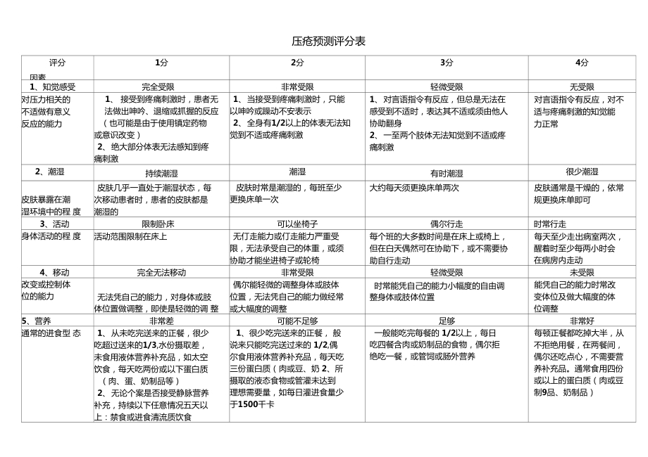 braden怎么读图片