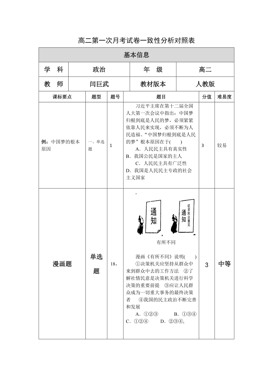 高二第一次月考试卷一致性分析_第1页