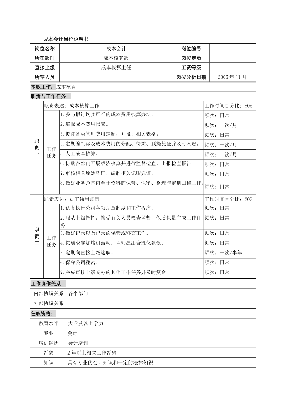 成本会计岗位说明书_第1页