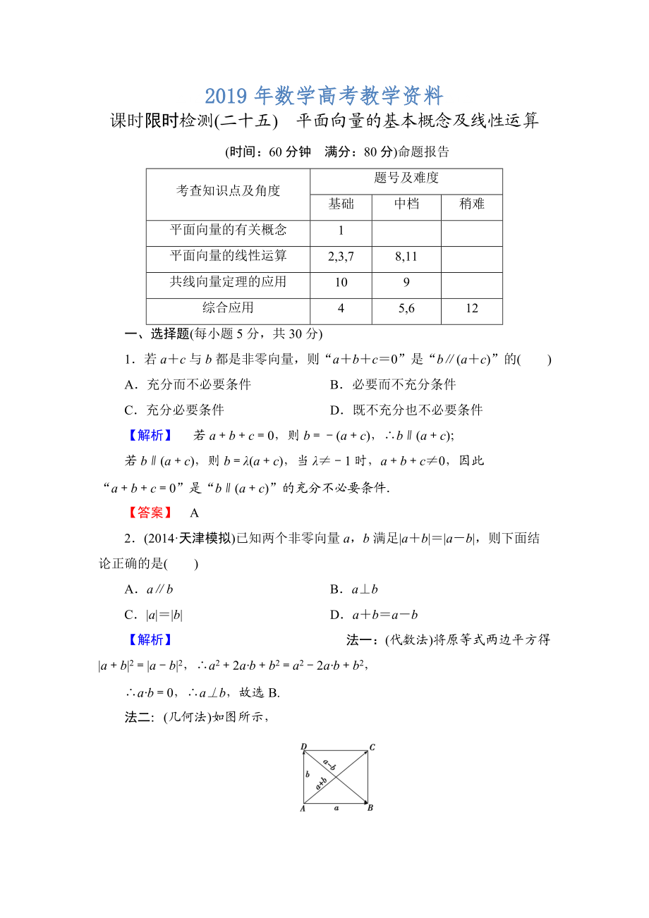 高三數(shù)學(xué)理,山東版一輪備課寶典 【第4章】課時限時檢測25_第1頁