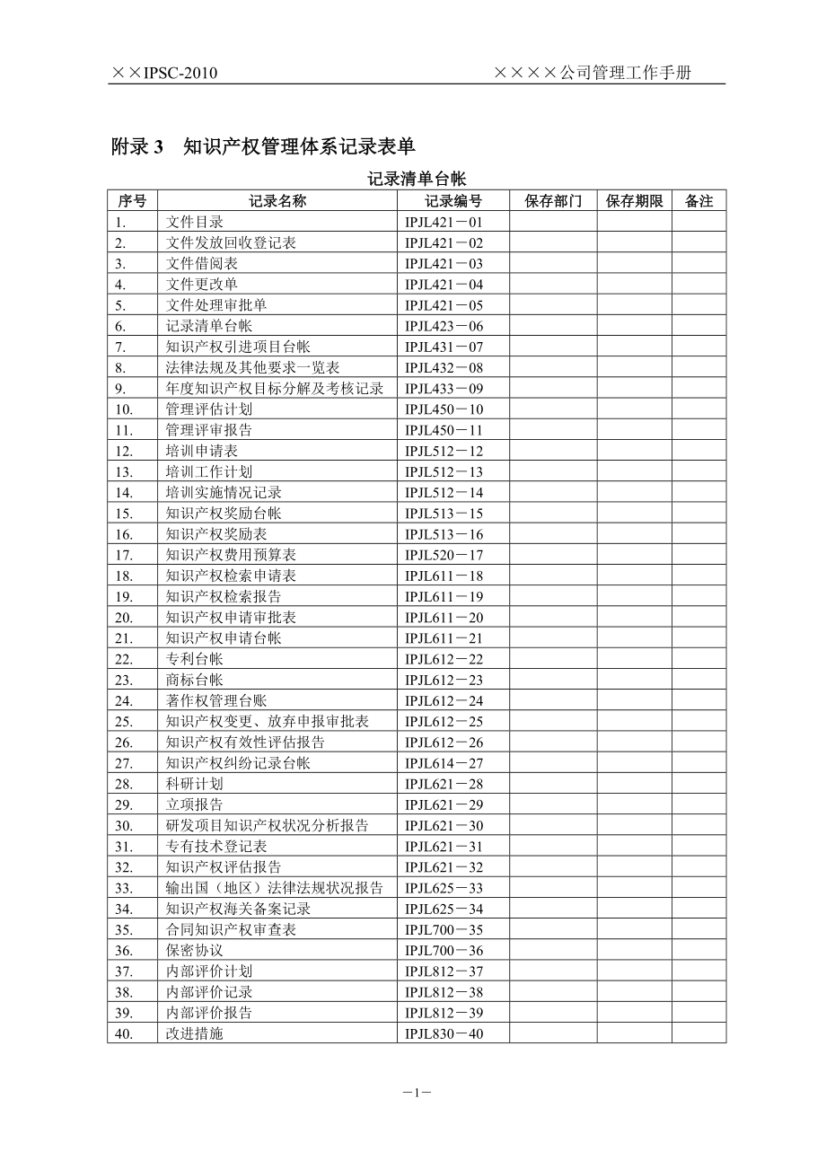 江苏省知识产权管理台账.模板P71_第1页