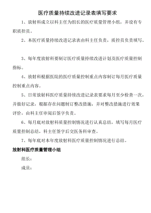 近四年放射科醫(yī)療質(zhì)量管理與持續(xù)改進(jìn)措施記錄