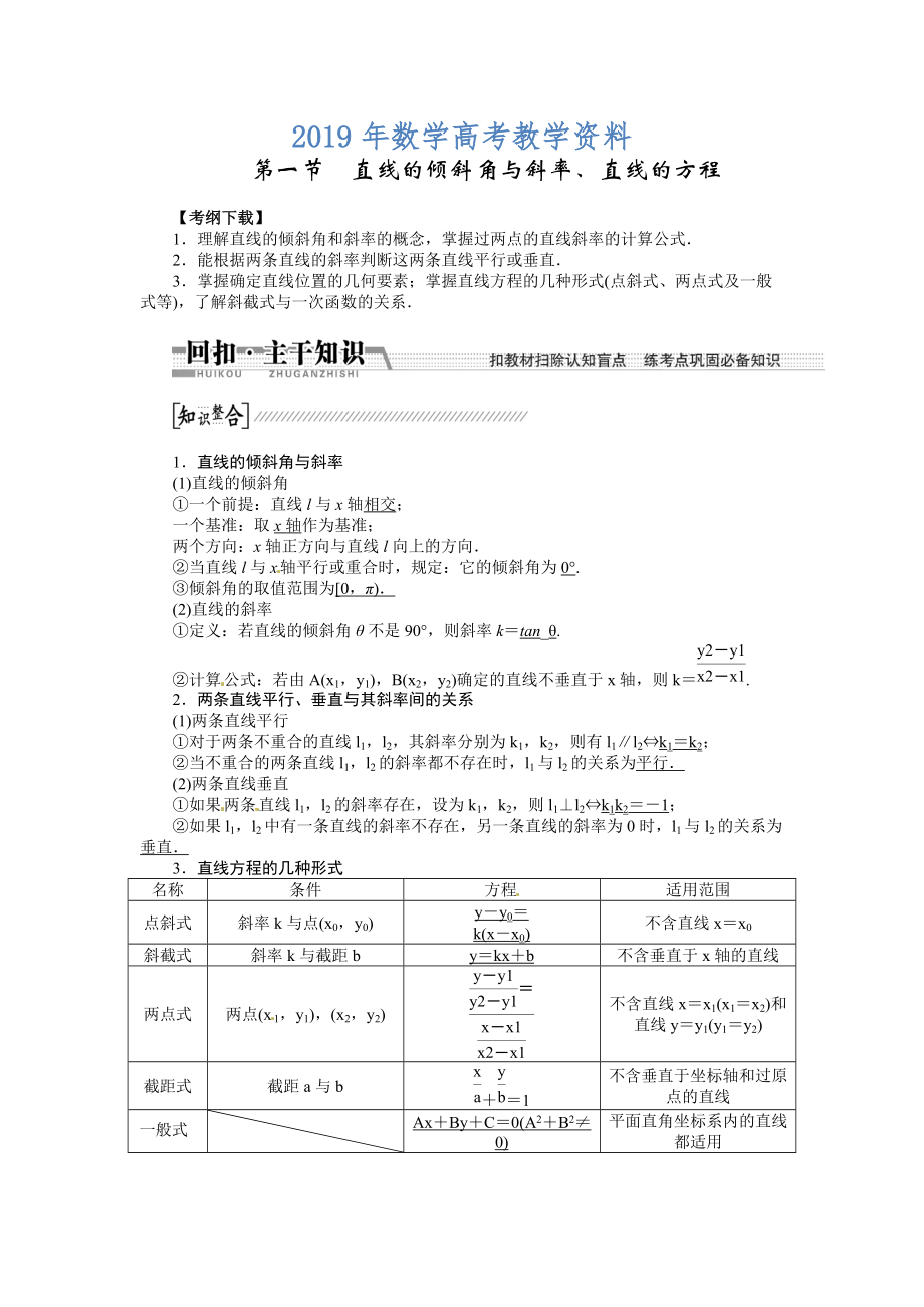 高考數(shù)學(xué)復(fù)習(xí)：第八章 ：第一節(jié)直線的傾斜角與斜率、直線的方程回扣主干知識提升學(xué)科素養(yǎng)_第1頁