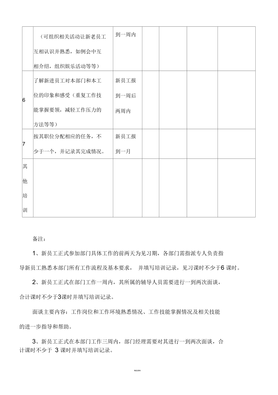 新员工部门培训记录表_第2页