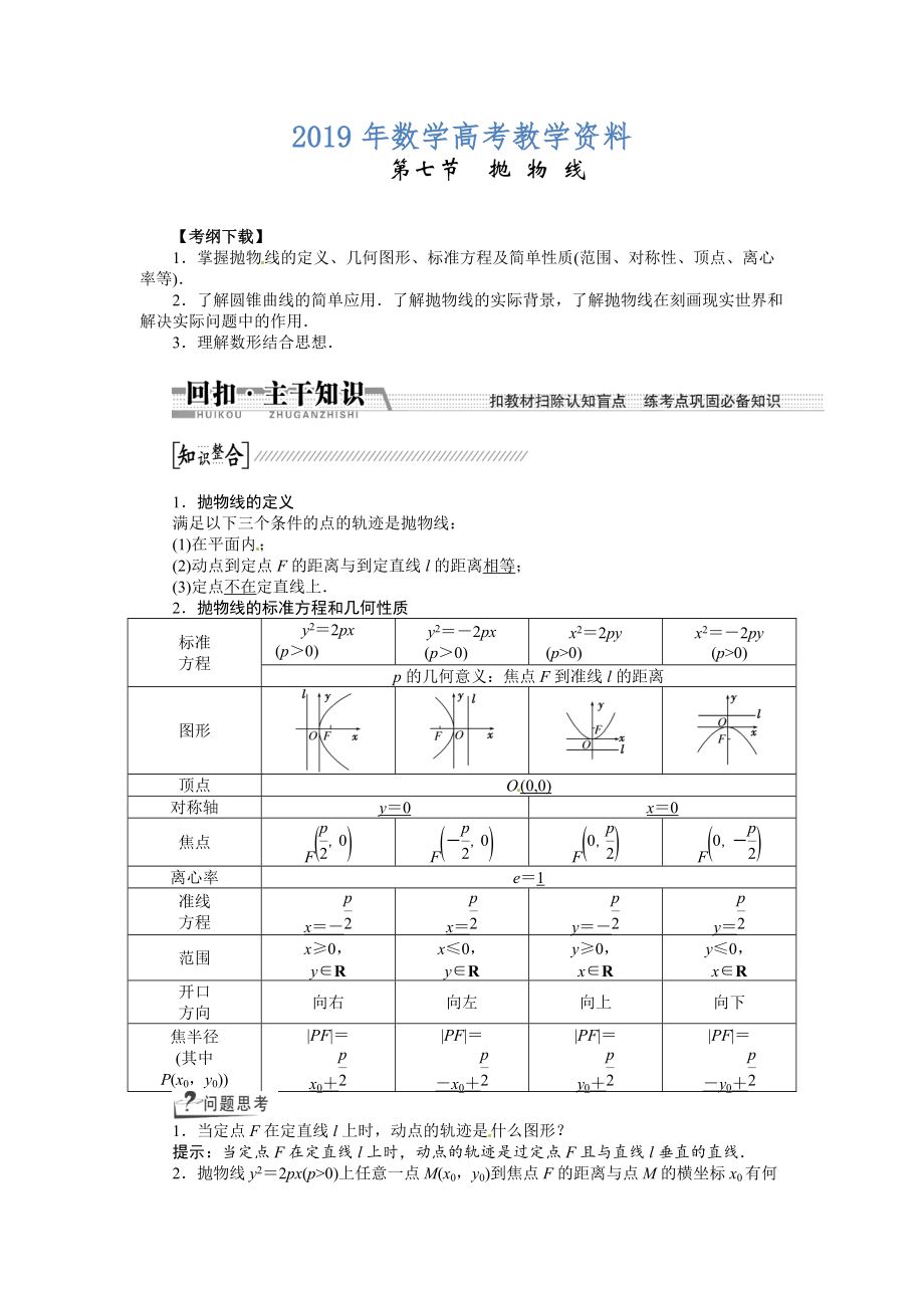 高考数学复习：第八章 ：第七节抛物线回扣主干知识提升学科素养_第1页