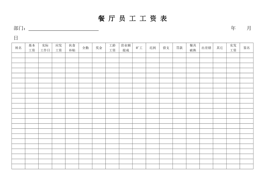 餐厅员工工资表_第1页