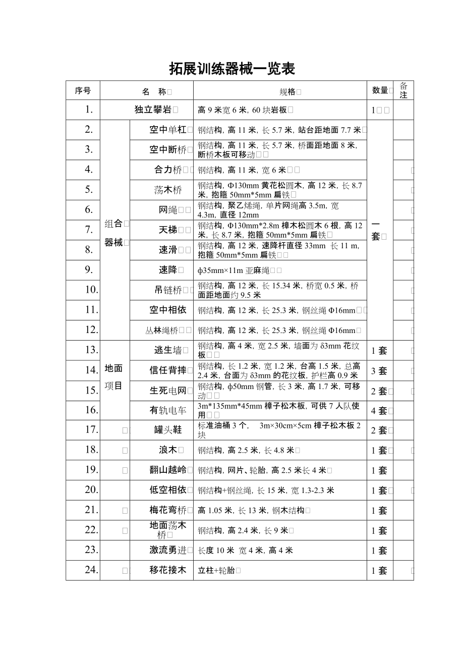 拓展训练器械一览表_第1页