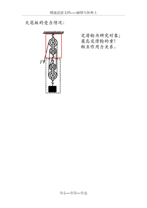复杂滑轮组模型练习(共3页)
