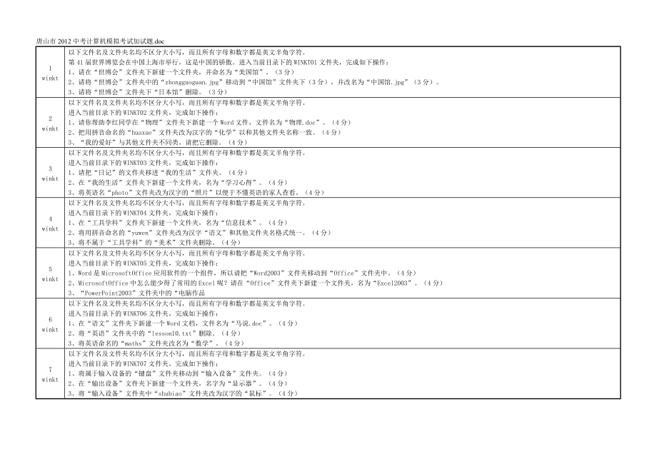 唐山市中考計算機模擬考試加試題_第1頁