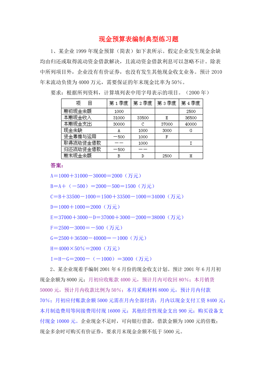 551现金预算表编制典型练习题_第1页