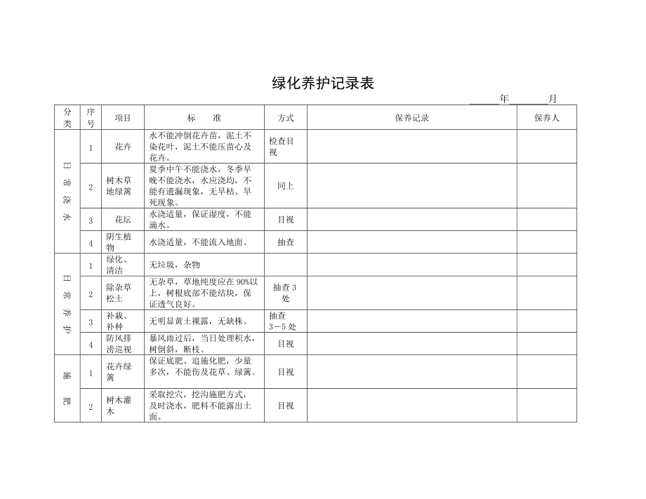 綠化養護記錄表