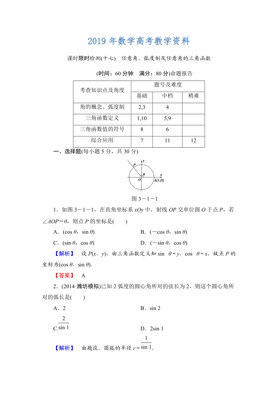 高三數(shù)學理,山東版一輪備課寶典 【第3章】課時限時檢測17_第1頁