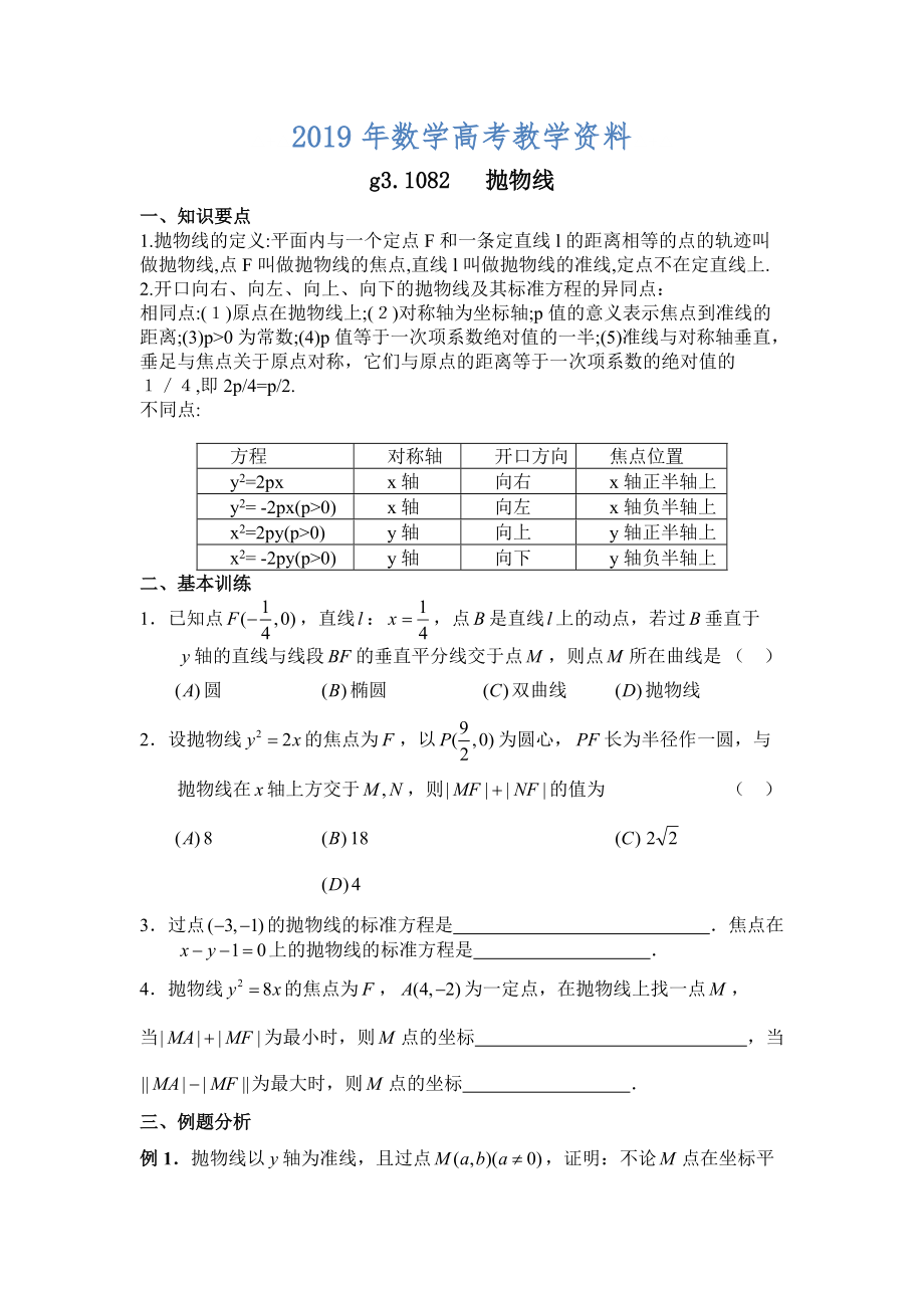 高考數(shù)學第一輪總復習100講 第82拋物線_第1頁