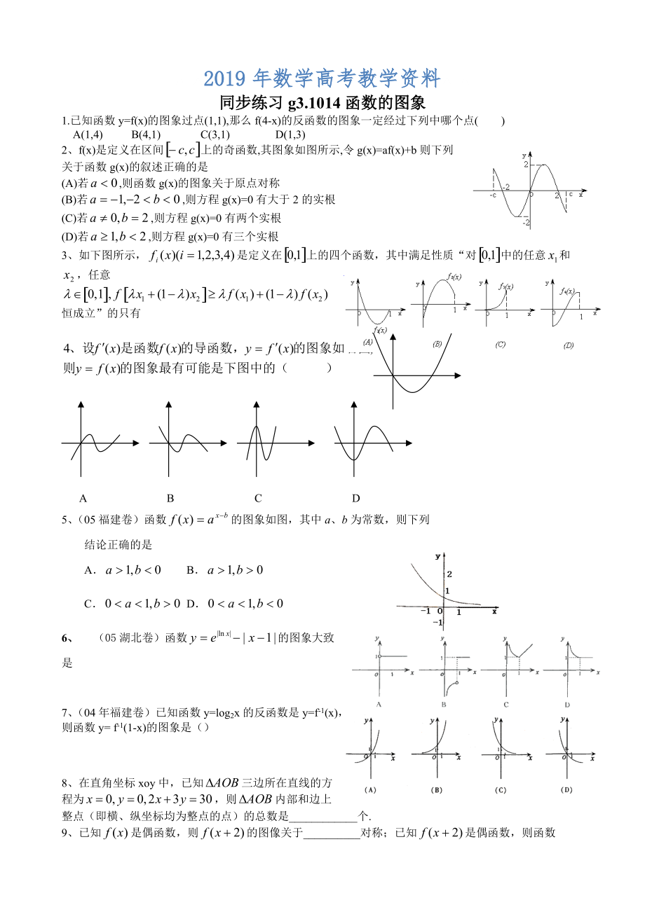 高考數(shù)學(xué)第一輪總復(fù)習(xí)100講 同步練習(xí) 第14函數(shù)的圖象_第1頁