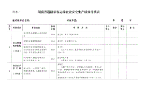 附表一湖南省道路旅客运输企业安全生产绩效考核表