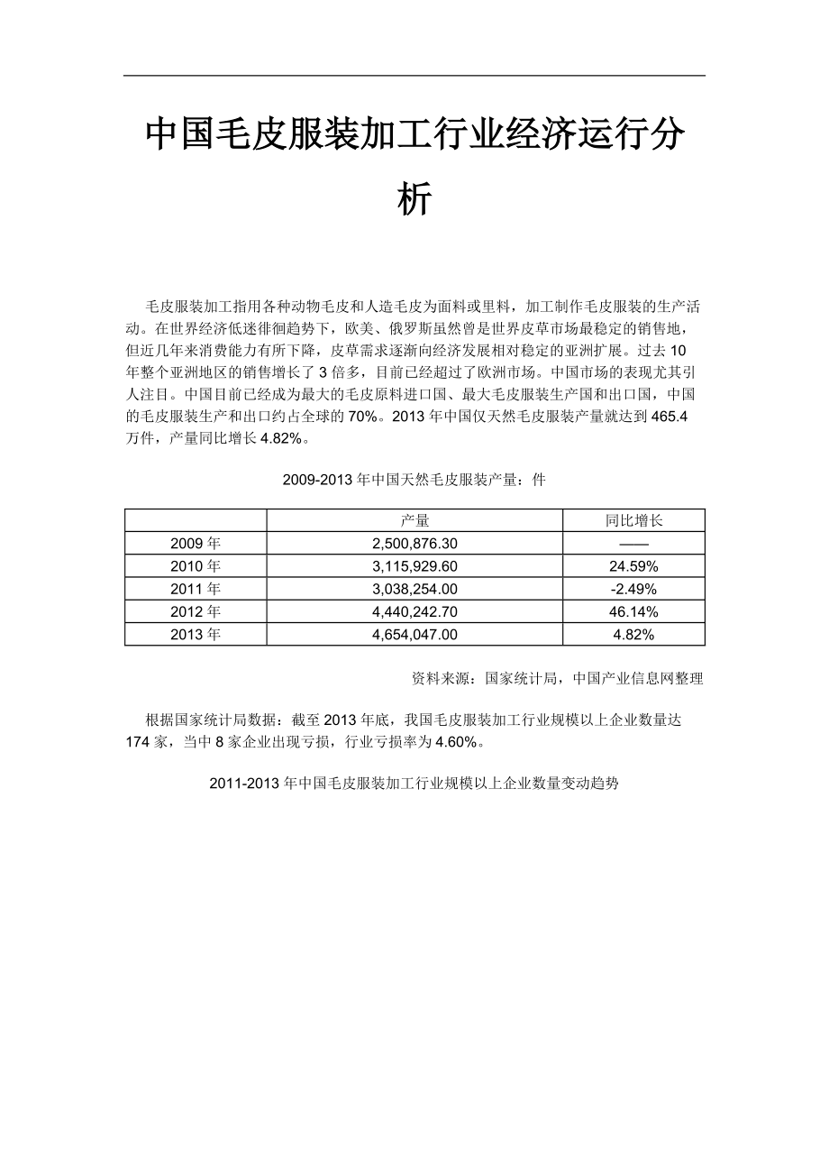 中国毛皮服装加工行业经济运行分析_第1页