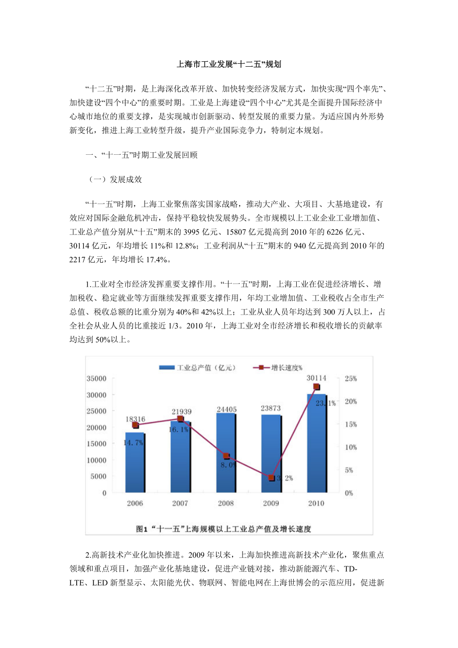 上海市工业发展“十二五”规划_第1页