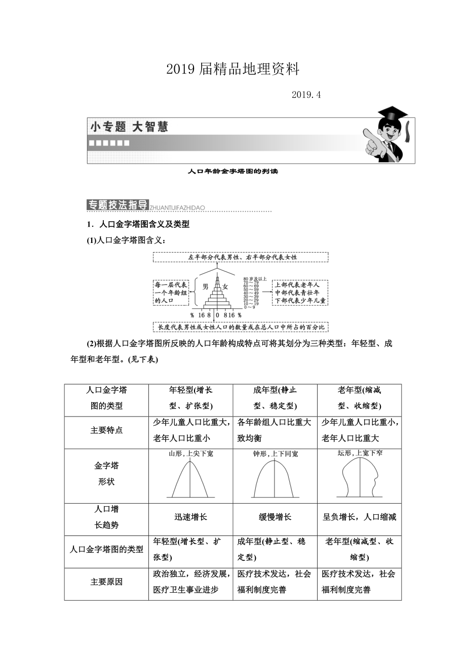 高中地理三维设计中图版必修二教学案：第一章 小专题 大智慧 人口年龄金字塔图的判读 Word版含答案_第1页