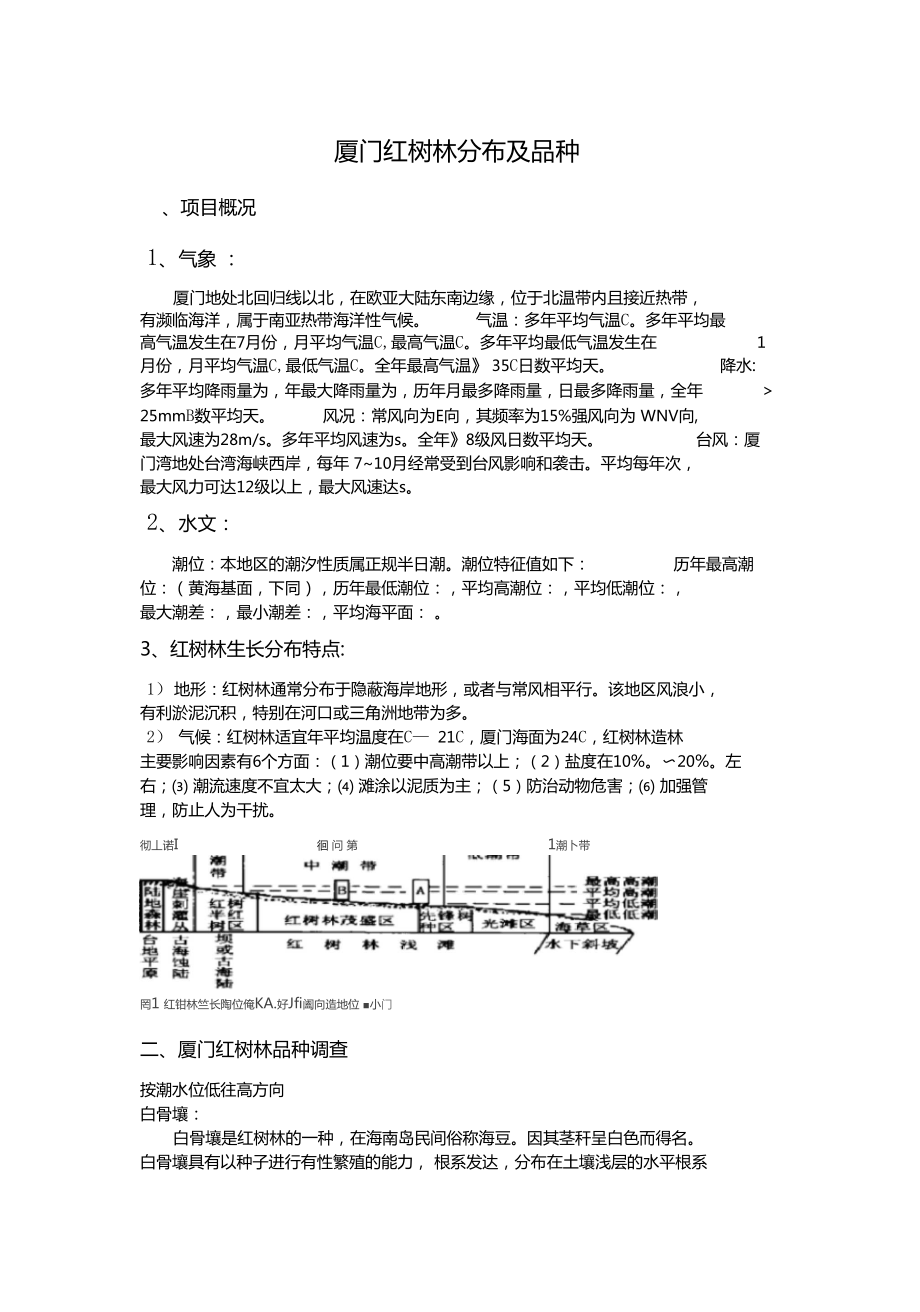 厦门红树林分布及品种_第1页