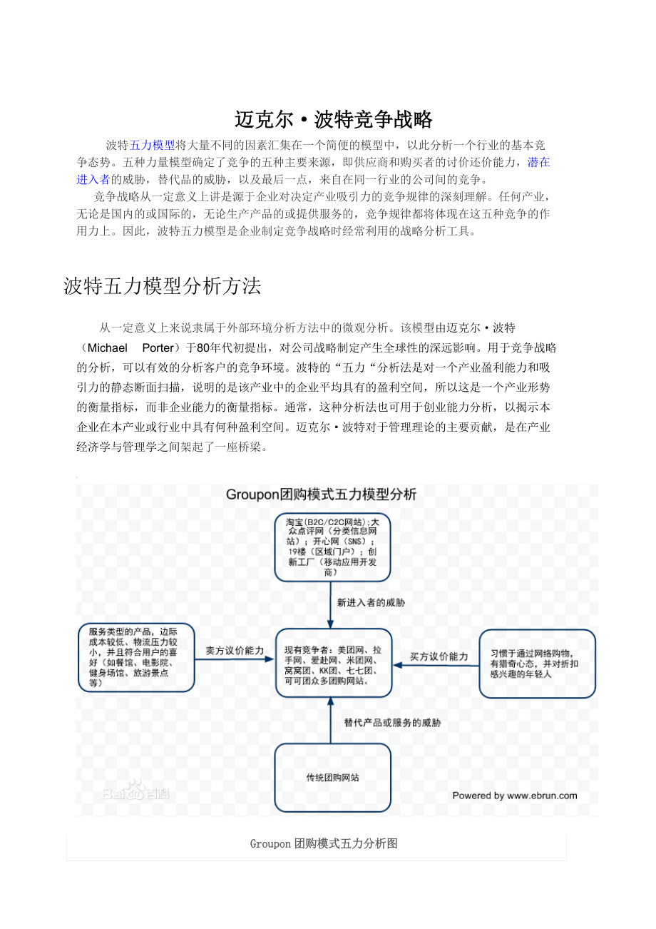 波特竞争五力模型