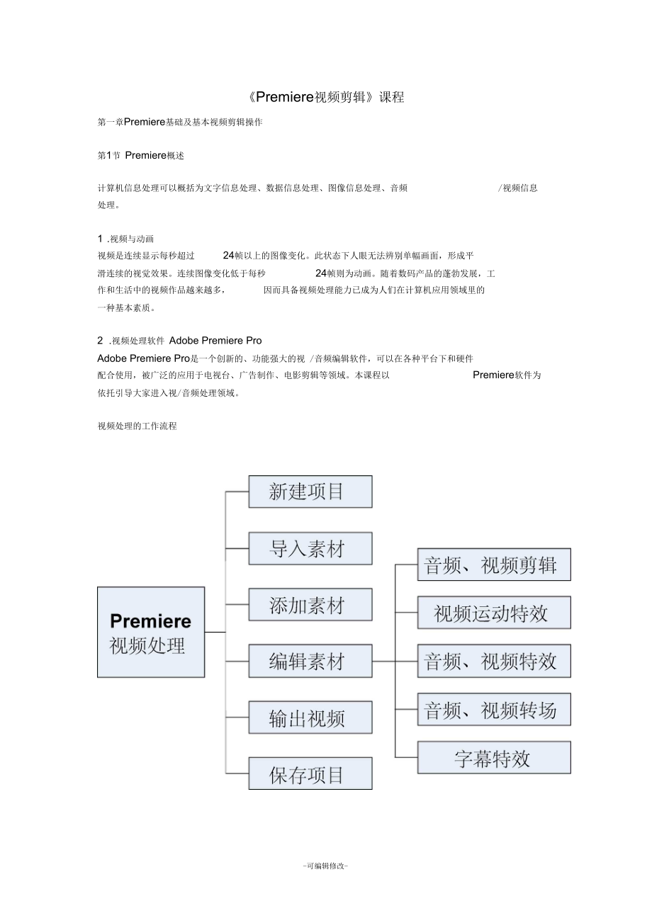 《影視后期制作》培訓(xùn)課程資料_第1頁