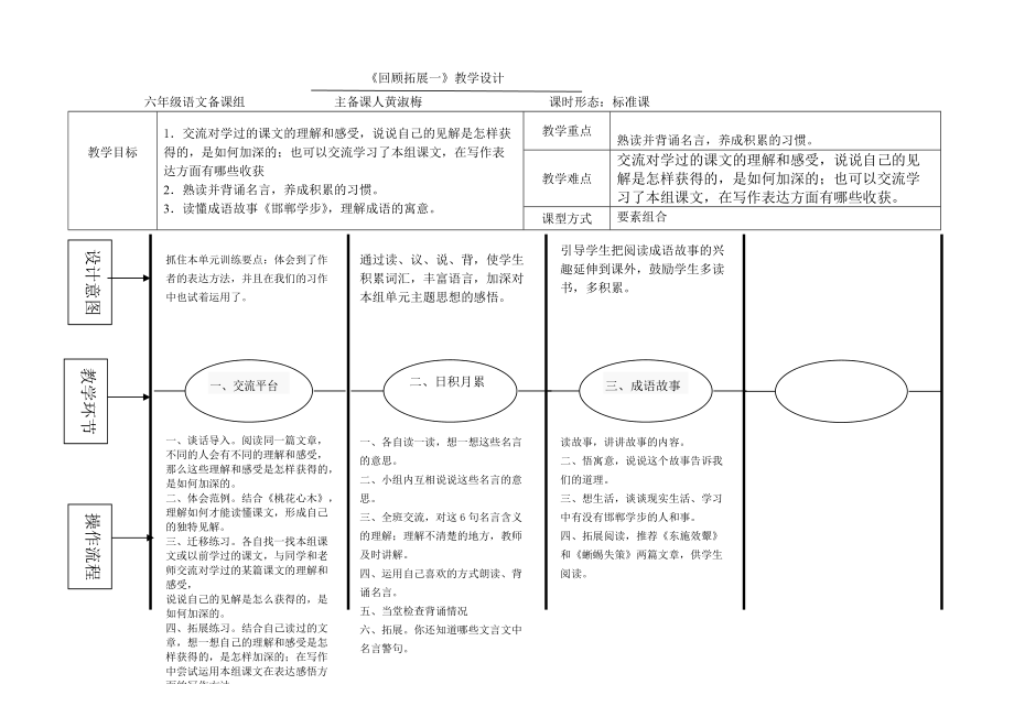 EEPO《回顧拓展一》教學(xué)設(shè)計(jì)_第1頁