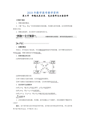 高考數(shù)學(xué)復(fù)習(xí)：第一章 ：第二節(jié)命題及其關(guān)系、充分條件與必要條件回扣主干知識提升學(xué)科素養(yǎng)