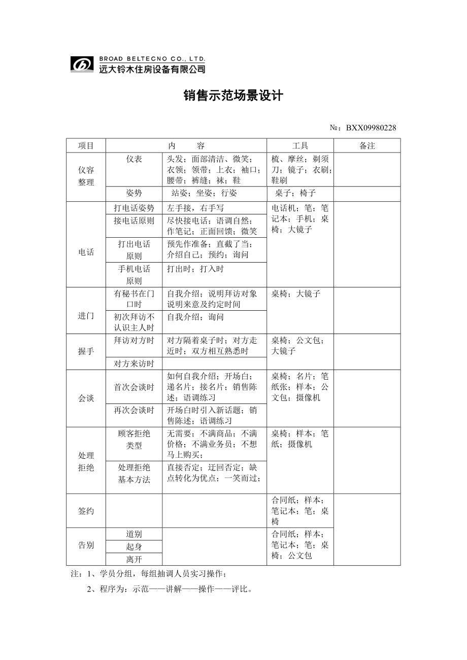 远卓—远大空调—销售示范场景设计_第1页