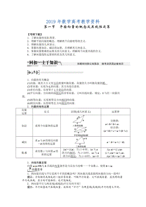 高考數(shù)學(xué)復(fù)習(xí)：第四章 ：第一節(jié)平面向量的概念及其線性運(yùn)算回扣主干知識(shí)提升學(xué)科素養(yǎng)