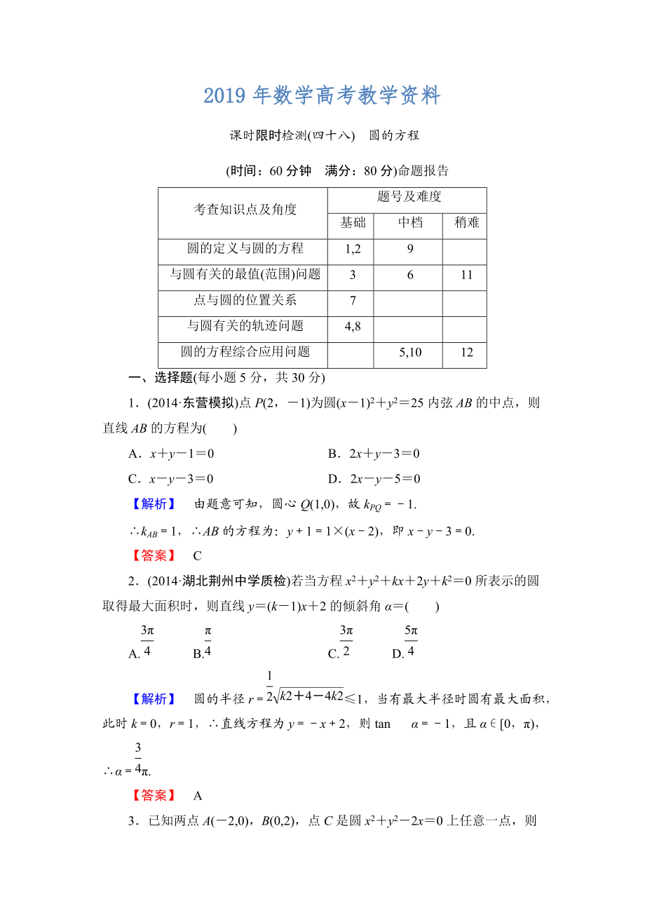 高三數(shù)學(xué)理,山東版一輪備課寶典 【第八章】課時(shí)限時(shí)檢測(cè)48_第1頁(yè)