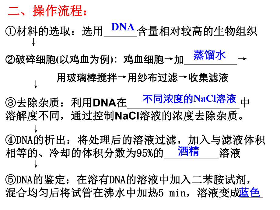 dna的粗提取与鉴定实验