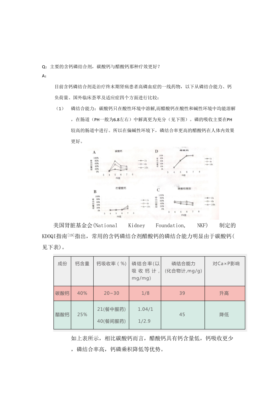 碳酸钙vs醋酸钙_第1页