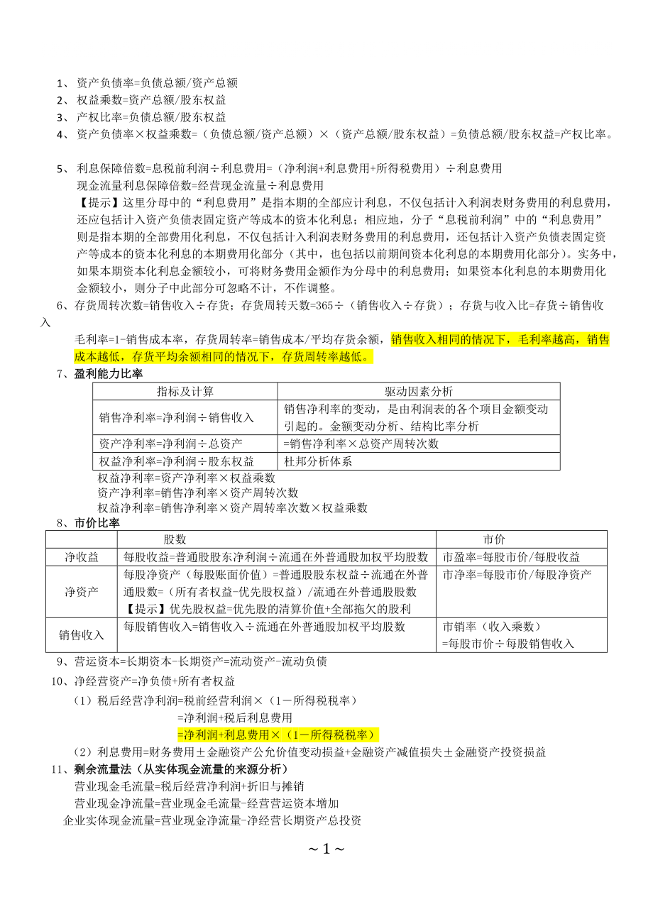 注會(CPA) 財務管理 公式匯總()_第1頁