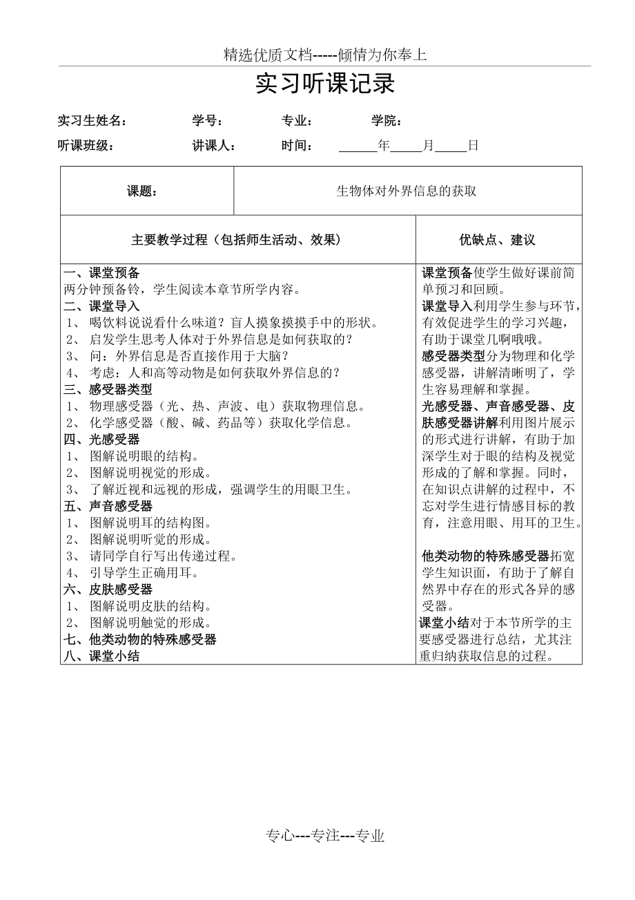 滬科版高二生物：生物體對(duì)外界信息的獲取(共2頁(yè))_第1頁(yè)