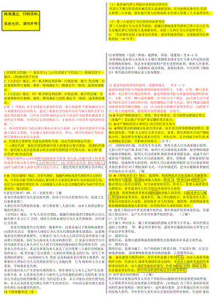 2133998985一級建造師考試 建設(shè)工程法律法規(guī) 主要考點完整小抄版doc