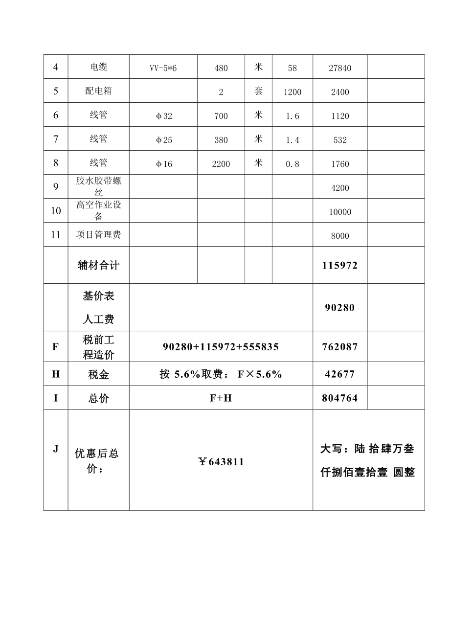 亮化工程报价表