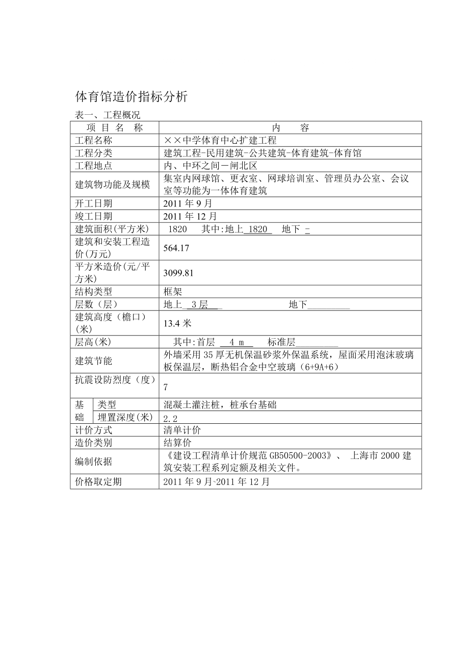 体育馆造价指标分析_第1页