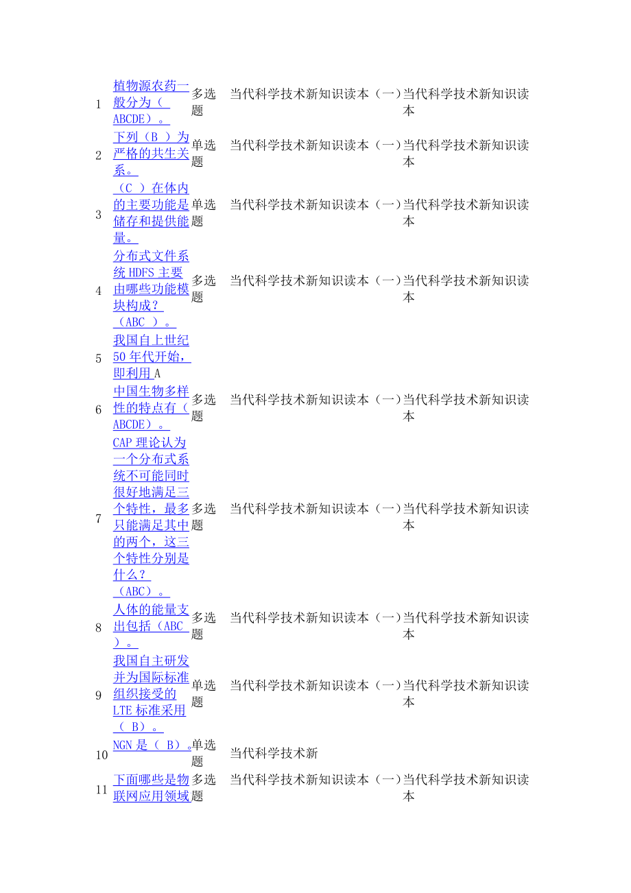 当代科学技术新知识读本一习题集_第1页