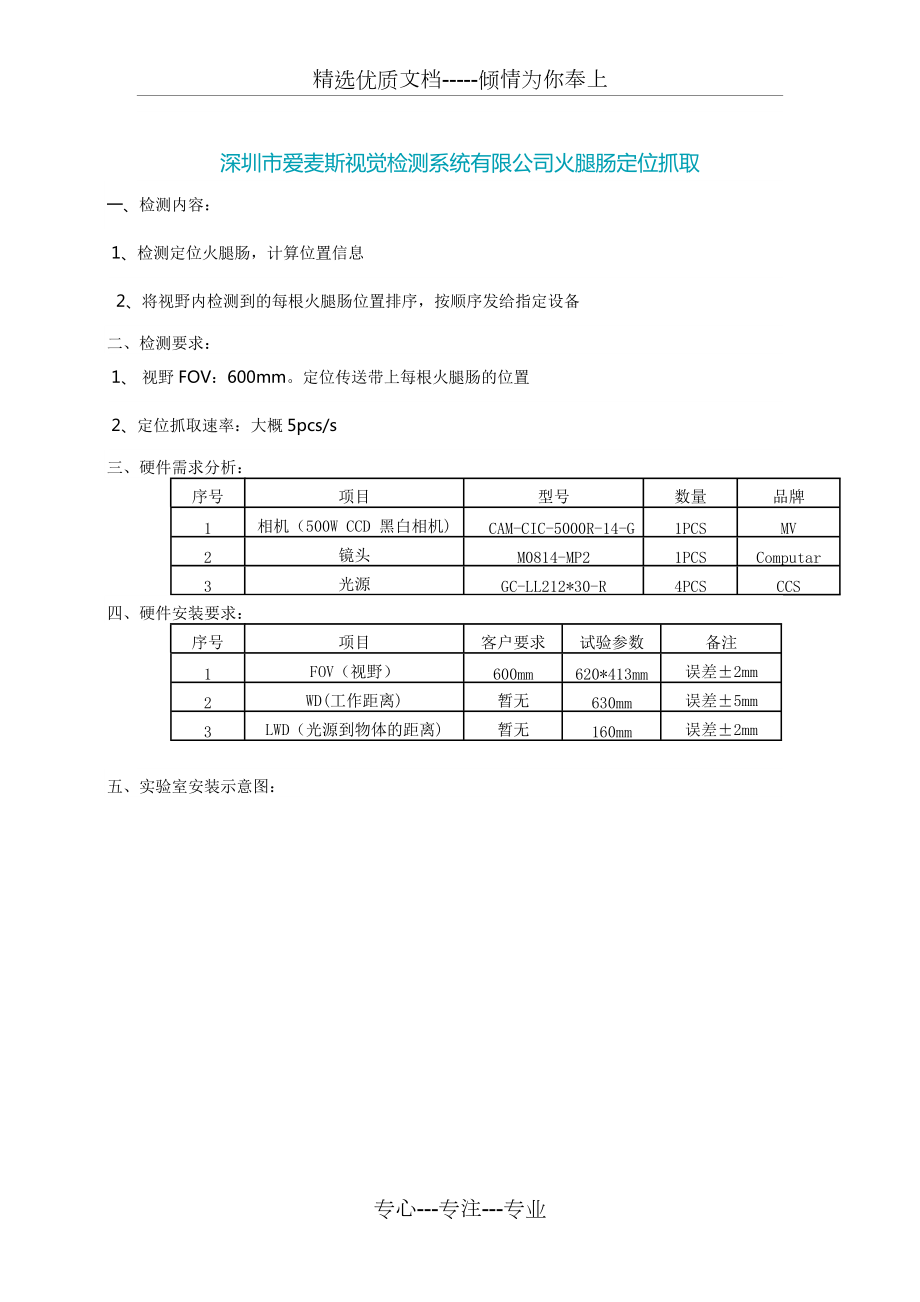 机器视觉定位抓取方案(共3页)_第1页