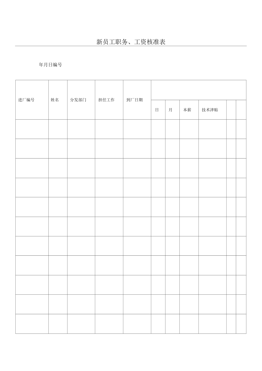 【薪酬福利】新員工職務工資核準表_第1頁