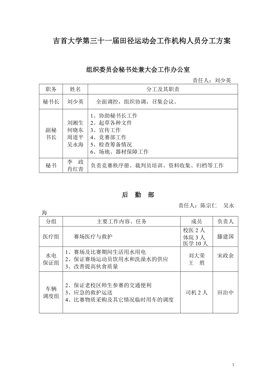 運動會人員分工方案_第1頁