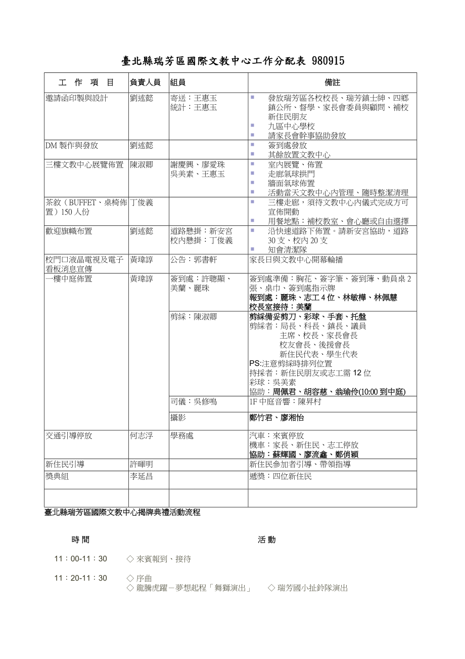 工作分配表(doc檔)_第1页