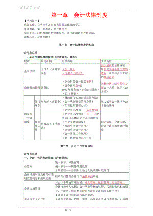 會(huì)計(jì)從業(yè)資格考試財(cái)經(jīng)法規(guī)與會(huì)計(jì)職業(yè)道德考點(diǎn)歸納 個(gè)人筆記無私分享