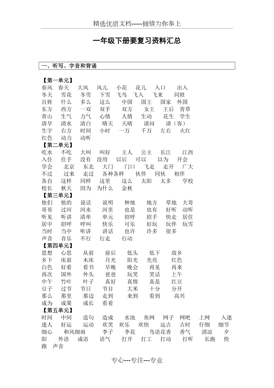 新人教版部編版一年級(jí)下冊(cè)語(yǔ)文復(fù)習(xí)資料匯總(不需要寫)x(共25頁(yè))_第1頁(yè)