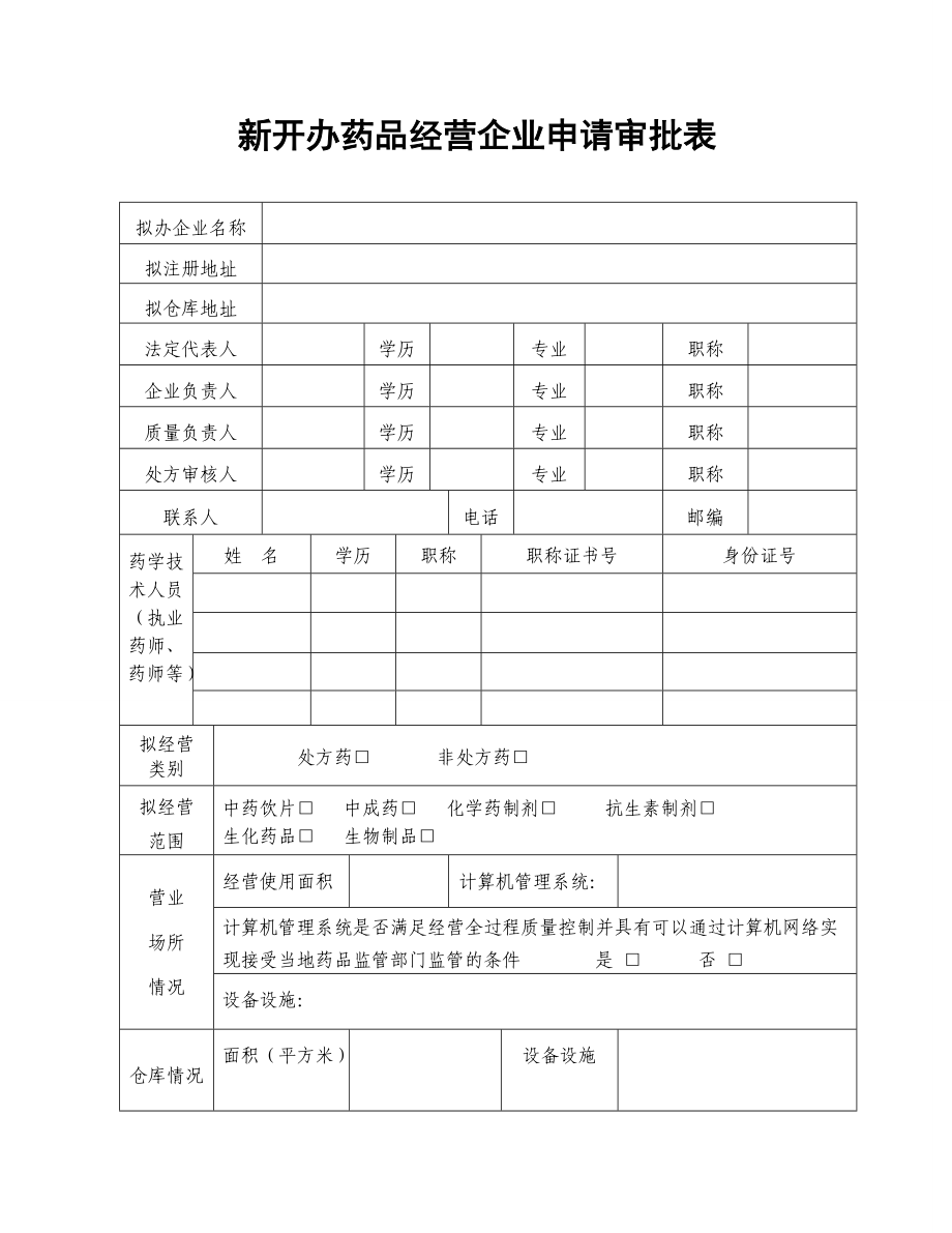 新开办药品经营企业申请审批表_第1页