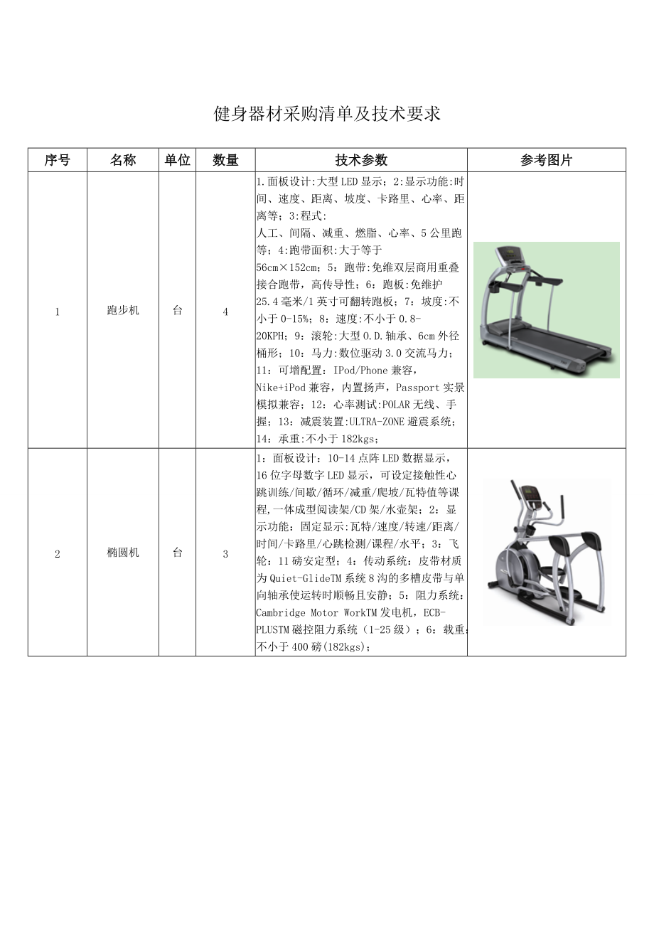 健身器材采购清单及技术要求_第1页